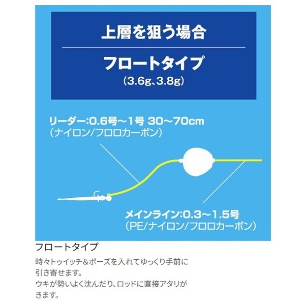 Soare アウトシュート 3.8g